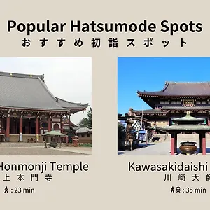 Voga Corte Chidoricho , Tokio Japón